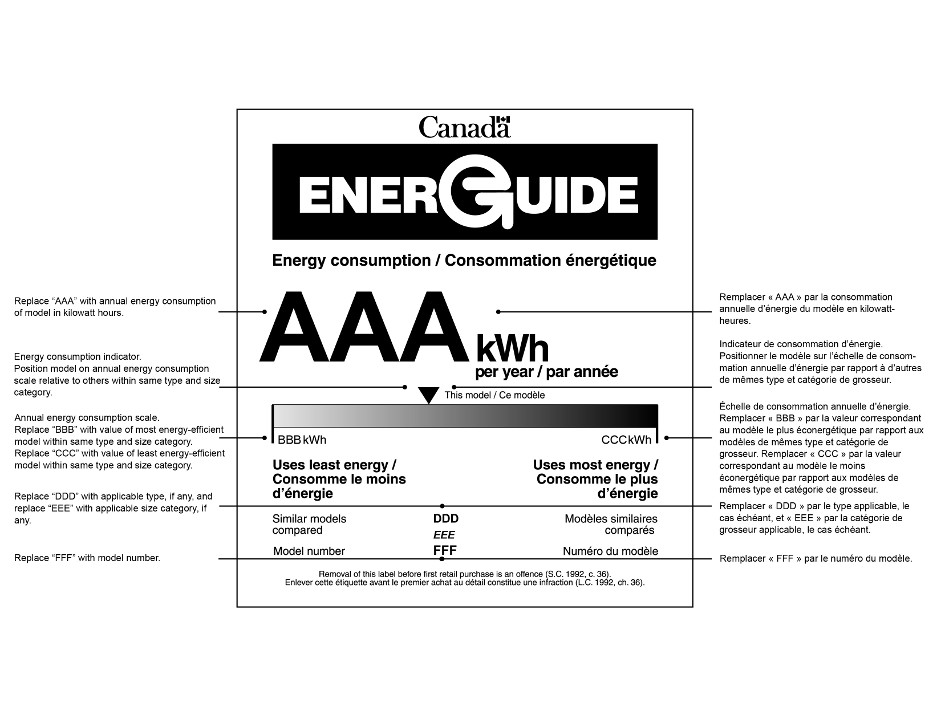The graphic depicts the form for the bilingual EnerGuide label for a household appliance and provides instructions for the information that must be on the label. Except for the EnerGuide logo, which has white text on a black background, all text on the label is black on a white background. The label displays the following information about the appliance: its annual energy consumption, its type and size category and its model number. The label also displays a horizontal scale that shows the annual energy consumption of the product, expressed in kilowatts, relative to similar models in the same size and type category. From top to bottom, the elements of the label and their associated instructions are the following: The Canada word-mark is at the top of the graphic. The EnerGuide logo is prominently displayed underneath the Canada word-mark. Below, under the heading “Energy consumption”, the value “AAA kWh per year” is prominently displayed. The instruction for this value states “Replace “AAA” with annual energy consumption of model in kilowatt hours”. Next, the label depicts a gradient scale that gradually changes from white on the left to black on the right. The value “BBB kWh” is displayed at the left endpoint of the scale, immediately above a bolded heading that states “Uses least energy”. The instruction for this value states “Replace “BBB” with value of most energy-efficient model within same type and size category.” The value “CCC kWh” is displayed at the right endpoint of the scale, immediately above a bolded heading that states “Uses most energy”. The instruction for this value states “Replace “CCC” with value of least energy-efficient model within same type and size category.” Immediately above the scale and depicted as an inverted black triangle is the energy consumption indicator which is used to mark the relative energy performance of the product at issue. The instruction for this indicator states “Position model on annual energy consumption scale relative to others within same type and size category.” Next below, at the left margin, is the heading “Similar models compared”. The values “DDD” and “EEE”, which are related to this heading, are centered on the graphic. The instruction for those values states “Replace “DDD” with applicable type, if any, and replace “EEE” with applicable size category, if any.” Next below, at the left margin, is the heading “Model number”. The value “FFF”, which is related to this heading, is centered on the graphic. The instruction for this value states “Replace “FFF” with model number.” Lastly, the graphic provides a reminder that “Removal of this label before first retail purchase is an offence (S.C. 1992, c. 36)”.