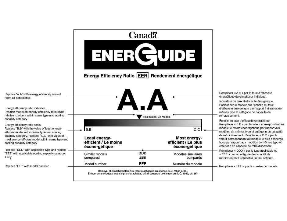 The graphic depicts the form of the bilingual EnerGuide label for a room air conditioner manufactured before June 2014 and provides instructions for the information that must be on the label. Except for the EnerGuide logo, which has white text on a black background, all text on the label is black on a white background. The label displays the following information about the room air conditioner: its energy efficiency ratio, its type and cooling capacity category and its model number. The label also displays a horizontal scale that shows the energy efficiency of the product relative to similar models in the same size and cooling capacity category. From top to bottom, the elements of the label and their associated instructions are the following: The Canada word-mark is at the top of the graphic. The EnerGuide logo is prominently displayed underneath the Canada word-mark. Below, under the heading “Energy Efficiency Ratio (EER)”, the value “A.A” is prominently displayed. The instruction for this value states “Replace “A.A” with energy efficiency ratio of room air conditioner.” Next, the label depicts a gradient scale that gradually changes from black on the left to white on the right. The value “B.B” is displayed at the left endpoint of the scale, immediately above a bolded heading that states “Least energy-efficient”. The instruction for this value states “Replace “B.B” with value of least energy-efficient model within same type and cooling capacity category.” The value “C.C” is displayed at the right endpoint of the scale, immediately above a bolded heading that states, “Most energy-efficient”. The instruction for this value states “Replace “C.C” with value of most energy-efficient model within same type and cooling capacity category.” Immediately above the scale and depicted as an inverted black triangle is the energy efficiency ratio indicator, which is used to mark the relative energy efficiency of the product at issue. The instruction for this indicator states “Position model on energy efficiency ratio scale relative to others within same type and cooling capacity category.” Next below, at the left margin, is the heading “Similar models compared”. The values “DDD” and “EEE”, which are related to this heading, are centered on the graphic. The instruction for those values states “Replace “DDD” with applicable type and replace “EEE” with applicable cooling capacity category, if any.” Next below, at the left margin, is the heading “Model number”. The value “FFF”, which is related to this heading, is centered on the graphic. The instruction for this value states “Replace “FFF” with model number.” Lastly, the graphic provides a reminder that “Removal of this label before first retail purchase is an offence (S.C. 1992, c. 36)”.