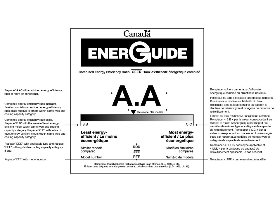 The graphic depicts the form of the bilingual EnerGuide label for a room air conditioner manufactured on or after June 1, 2014 and provides instructions for the information that must be on the label. Except for the EnerGuide logo, which has white text on a black background, all text on the label is black on a white background. The label displays the following information about the room air conditioner: its combined energy efficiency ratio, its type and cooling capacity category and its model number. The label also displays a horizontal scale that shows the combined energy efficiency ratio of the product relative to other products of the same type and in the same cooling capacity category. From top to bottom, the elements of the label and their associated instructions are the following: The Canada word-mark is at the top of the graphic. The EnerGuide logo is prominently displayed underneath the Canada word-mark. Below, under the heading “Combined Energy Efficiency Ratio”, the value “A.A” is prominently displayed. The instruction for this value states “Replace “A.A” with combined energy efficiency ratio of room air conditioner.” Next, the label depicts a gradient scale that gradually changes from black on the left to white on the right. The value “B.B” is displayed at the left endpoint of the scale, immediately above a bolded heading that states “Least energy efficient”. The instruction for this value states “Replace “B.B” with the value of least energy-efficient model within same type and cooling capacity category.” The value “C.C” is displayed at the right endpoint of the scale, immediately above a bolded heading that states “Most energy efficient”. The instruction for this value states “Replace “C.C” with value of most energy-efficient model within same type and cooling capacity category.” Immediately above the scale and depicted as an inverted black triangle is the combined energy efficiency ratio indicator that is used to mark the relative energy efficiency of the product at issue. The instruction for this indicator states “Position model on combined energy efficiency ratio scale relative to others within same type and cooling capacity category.” Next below, at the left margin, is the heading “Similar models compared”. The values “DDD” and “EEE”, which related to this heading, are centered on the graphic. The instruction for those values states “Replace “DDD” with applicable type and replace “EEE” with applicable cooling capacity category, if any.” Next below, at the left margin, is the heading “Model number”. The value “FFF”, which is related to this heading, is centered on the graphic. The instruction for this value states “Replace “FFF” with model number.” Lastly, the graphic provides a reminder that “Removal of this label before first retail purchase is an offence (S.C. 1992, c. 36)”.