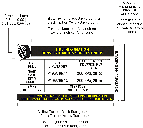 Symbole montrant une étiquette de pression de gonflage des pneus, exemple bilingue avec mesures et descriptions selon RVSA S110(2)(b).