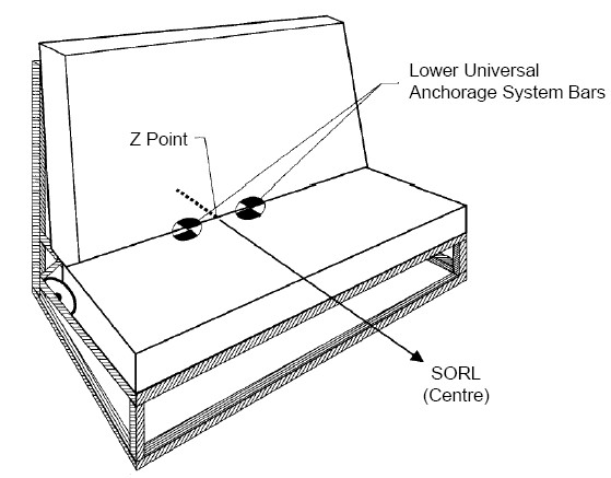 Diagram of Three-dimensional Schematic View of the Standard Seat Assembly Indicating Location of the Lower Universal Anchorage System with specifications.